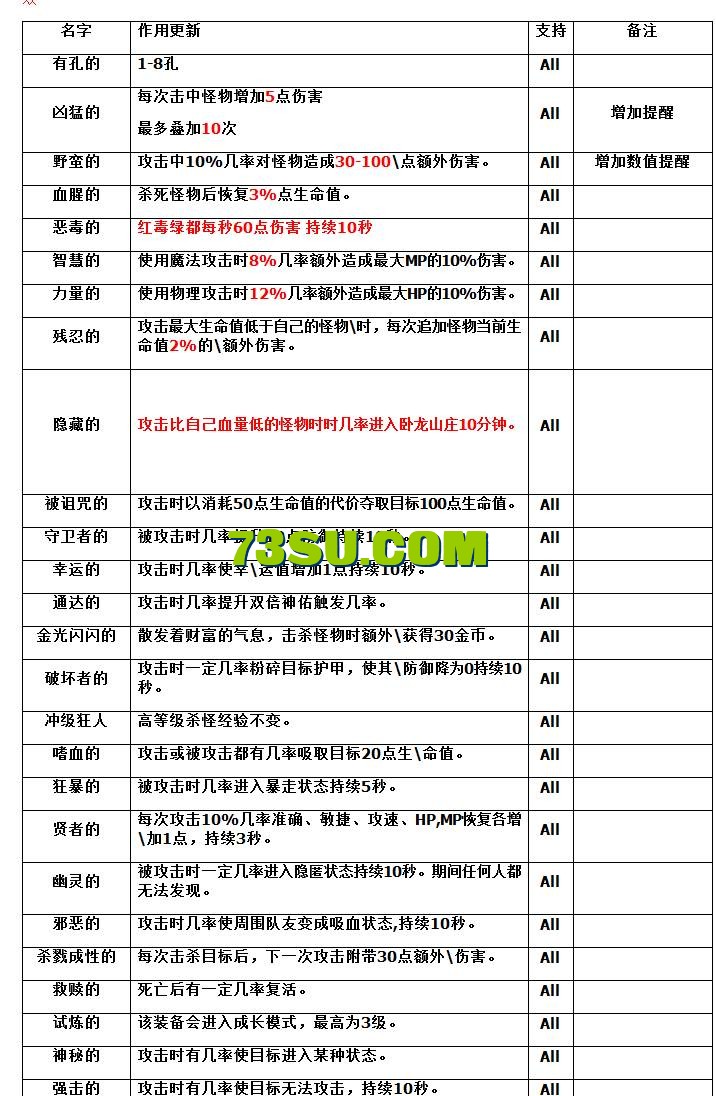 QQ截图20240709112108.png
